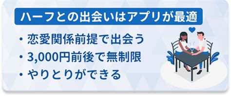 出会い系 ハーフ|【ハーフと出会うには】パーティーよりも確実に付き。